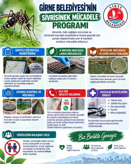 Sivrisinek Mücadele Programı